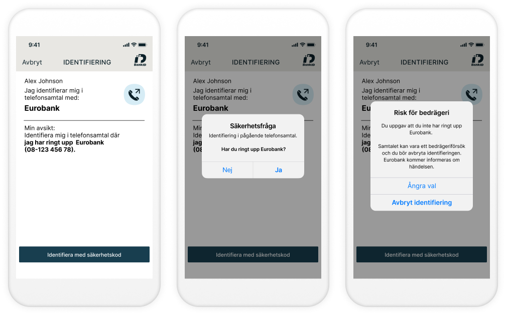 Användarflöde för identifiering i telefonsamtal när kunden ringt upp.