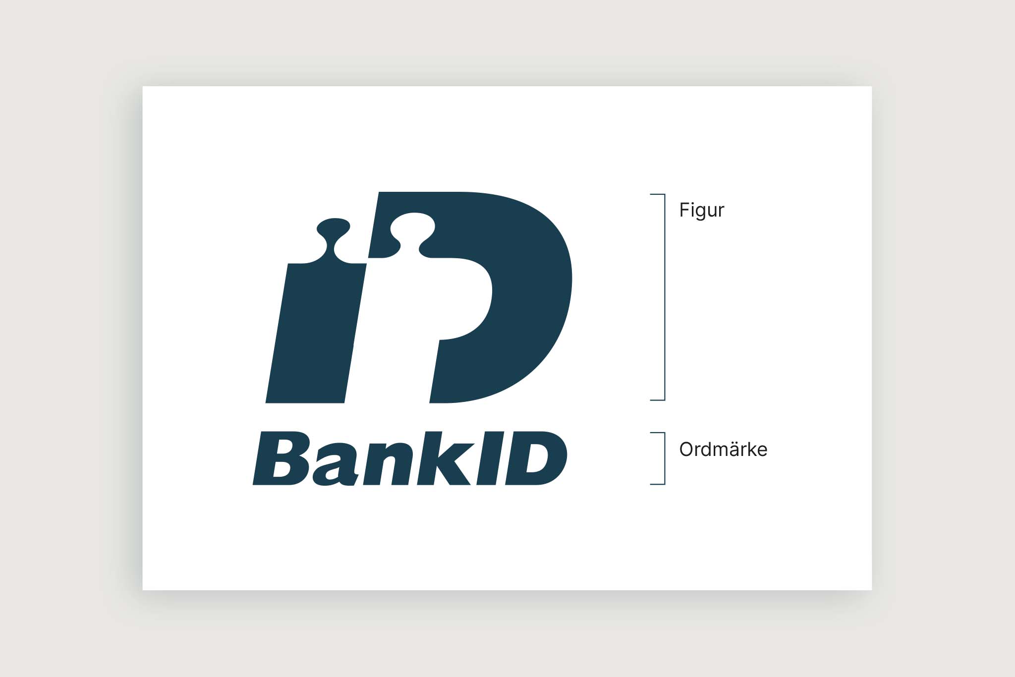 Varumarket_BankID